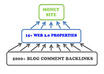 Link_pyramid
