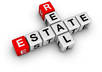 write a 200 word Blog Post and place on my PR2 Real Estate Site