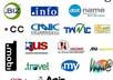 give you by honest domain name advice