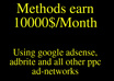 share ppc black methods