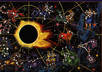 make your horoscope also called Kundli