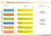 create an high impact infographic