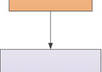 create an IMPRESSIVE flowchart diagram