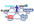 give you 40 StumbleUpon, 30 tweets and 30 facebook like/share on your site/blog