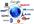 professionally analyze your site website structure,linking,errors,popularity,PR ranking,page indexing to skyrocket your ranking