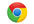 create a Chrome extension for your website or blog