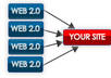 Web20