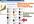 create a Super Automated AMAZON Affiliate Store of any Niche on Facebook which will bring a Full time Income to you