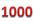 do 1000 VERIFIED Guaranteed Backlinks + Nice Extra Bonus