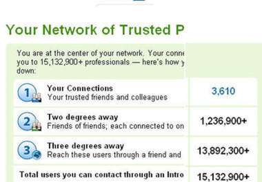 help you grow your LinkedIn network to 501 people big1