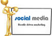 create social media page in 15 sites