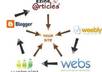 give PR5+ Panda beat 8 Web 2 Properties link wheel and Backlink Indexing  using RSS Submission