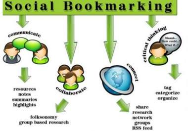 create 50 bookmarking sites big1