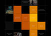 make you a online photo portfolio for your website