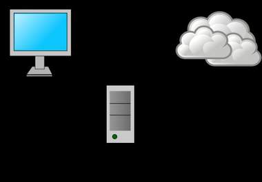 check your proxy list big1