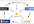 create a Linkwheel of 5 Properties with your article, add images, and put URLs to your money site, and send 10 top Social Bookmarks too