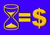 give you exit or sell signal for a stock or option trade to be most profitable