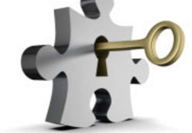 discuss organizational leadership for five minutes big1