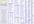 give you a list of all URLS for Craigslist