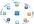 build a Google Panda Friendly LINKWHEEL in Tier 1 with 10 High Page blogs and Then Create 3000 Backlinks in Tier 2 Dominate First Page