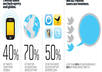get you 60 real friendly retweets from real user and tweet your message to my 11k loyal followers small1