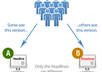 help you with your A/B test small1