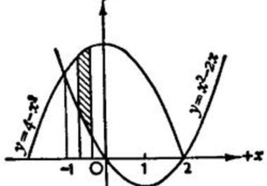 answer a calculus math problem big1