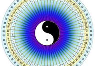 do a full I Ching reading big1