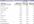 research 50 to 100 of the BEST keywords guaranteed for any niche in 24 hours