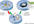 submit your RSS feed to over 230 ping server and aggregators for quick search engine indexing on your site