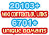 Backlinks