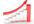 provide 2000 guaranteed human views  to your 1/2/3/4Youtube video