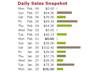 teach you how to make 5000 dollars in 2 weeks from clickbank small1