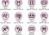 customize your horoscope