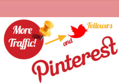 add your 10 links on Pinterest network with my 5 unique accounts big1