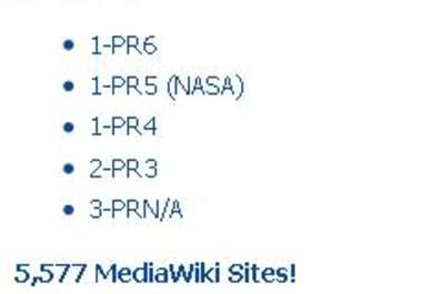 give 7000 high Pr Wiki BackLink List big1