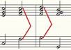 correct your harmony exercise