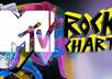 give you access to 1000+ backing tracks and ORIGINAL sounds
