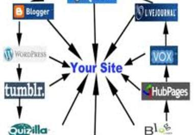 show you my SECRET process to Link Wheel Success big1