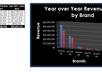create a graph or chart in excel