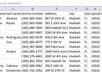 give you a hot list of up to 9000 CURRENT 2012 business leads from any us county