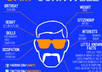 Infographic maker