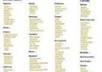 post 50 ads in 50 cities on backpage