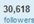promote your message to 32k author targeted followers and 91k more