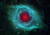 describe major aspects of your astrology chart