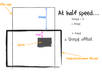 produce a simple site for you along the nikebetterworld dot com template