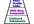 make backlinks pyramid of over 300 PR4+ tier1 social media, profiles and 5000 blog comments tier2 and lindexed ping submission