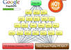 give you a SUpER PYRAMiD to help your site QUiCKLY D0MINATED the search engine small1