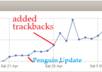 get you 10k VALID trackback links small1