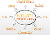 show you how to generate real cash with Affiliate Marketing And Substantially Increase Your Affiliate Commissions so you have a real income small1